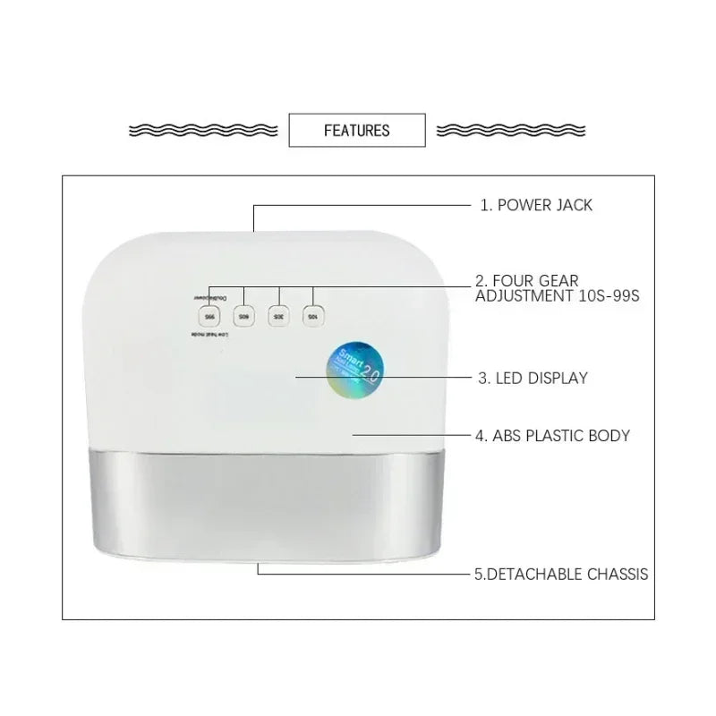 Lampe UV/LED Professionnelle 48W NailBloom Pro - NailArtBoutique